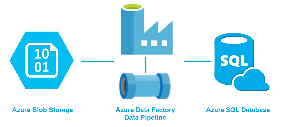 neenopal-the-hub-of-data-science-innovation